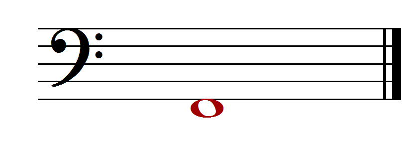 Bass ClefBass Clef  